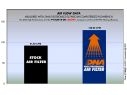FILTRO ARIA COTONE DNA KTM 250 ADVENTURE 2020 RACING