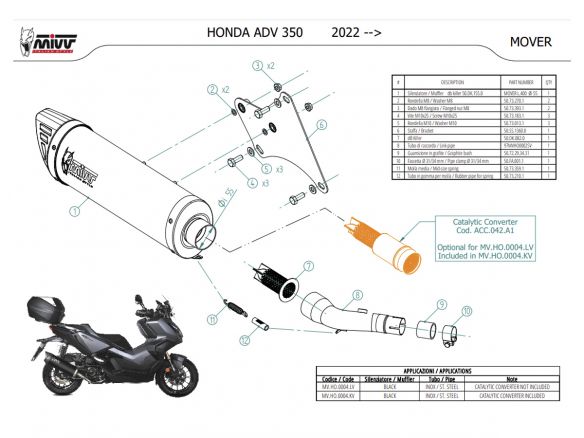 TERMINALE MOVER MIVV INOX NERO HONDA ADV 350 2022-2023