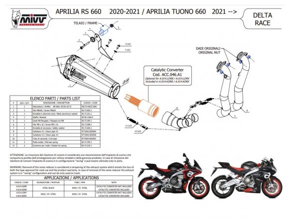 ECHAPPEMENT COMPLET 2X1 DELTA RACE INOX MIVV APRILIA TUONO 660 2020-2023