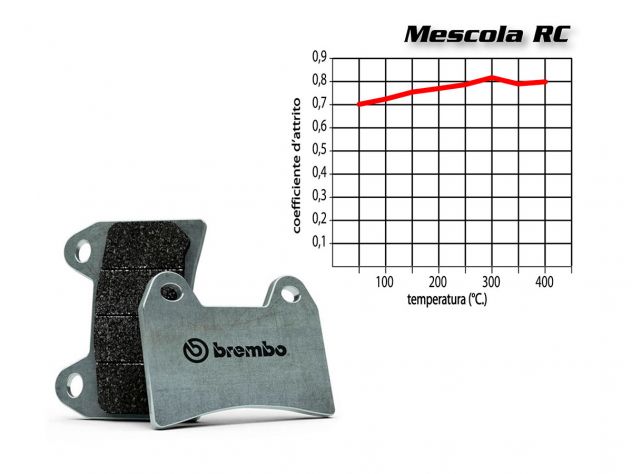 BREMBO FRONT BRAKE PADS SET BUELL S3T...