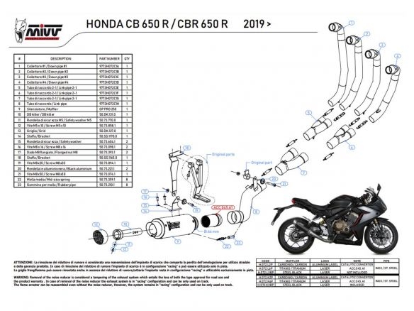 ESCAPE COMPLETO MIVV SPORT GP PRO NEGRO ACERO HONDA CB 650 R 2019-2023