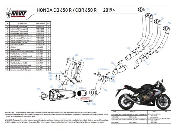 SCARICO COMPLETO MIVV SPORT DELTA RACE INOX CARBONIO HONDA CBR 650 R 2019-2023
