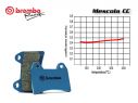 BREMBO REAR BRAKE PADS SET ADLY SUPERSONIC 125 2001 +