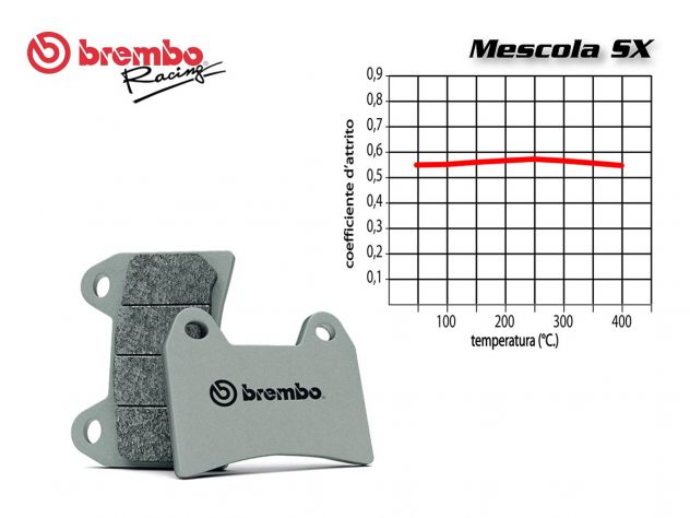 BREMBO FRONT BRAKE PADS SET CAN AM DS 450 2008-2012