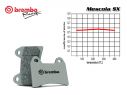 BREMBO REAR BRAKE PADS SET BOMBARDIER-CAN AM OUTLANDER MAX RIGHT/REAR 650 2013 +