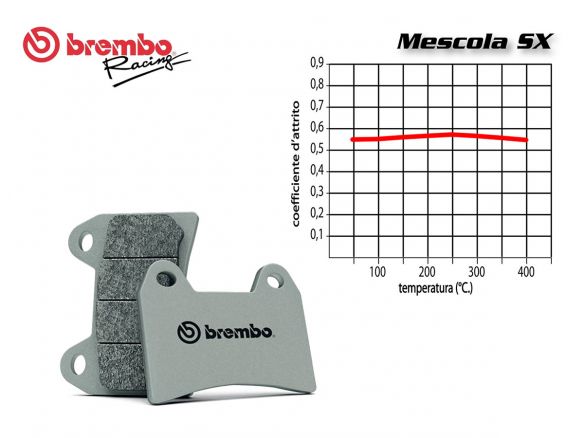 BREMBO REAR BRAKE PADS SET BOMBARDIER-CAN AM OUTLANDER MAX RIGHT 1000 2012 +