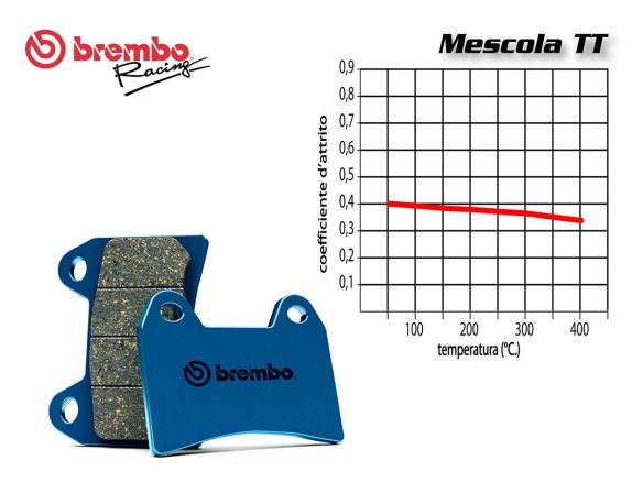 BREMBO REAR BRAKE PADS SET HM CRE SIX COMPETITION 125 2011 +