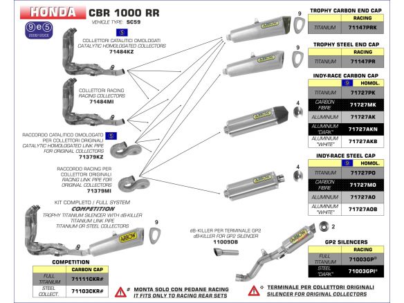 SILENCER INDY RACE ARROW ALUMINUM CARBON HONDA CBR 1000 RR 2012-2013