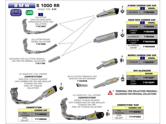TERMINALE RACE TECH ARROW ALLUMINIO BMW S 1000 RR 2015-2016