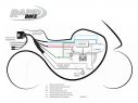 KIT CENTRALINA RAPID BIKE RACING KTM 690 ENDURO R 4T 2012-2018